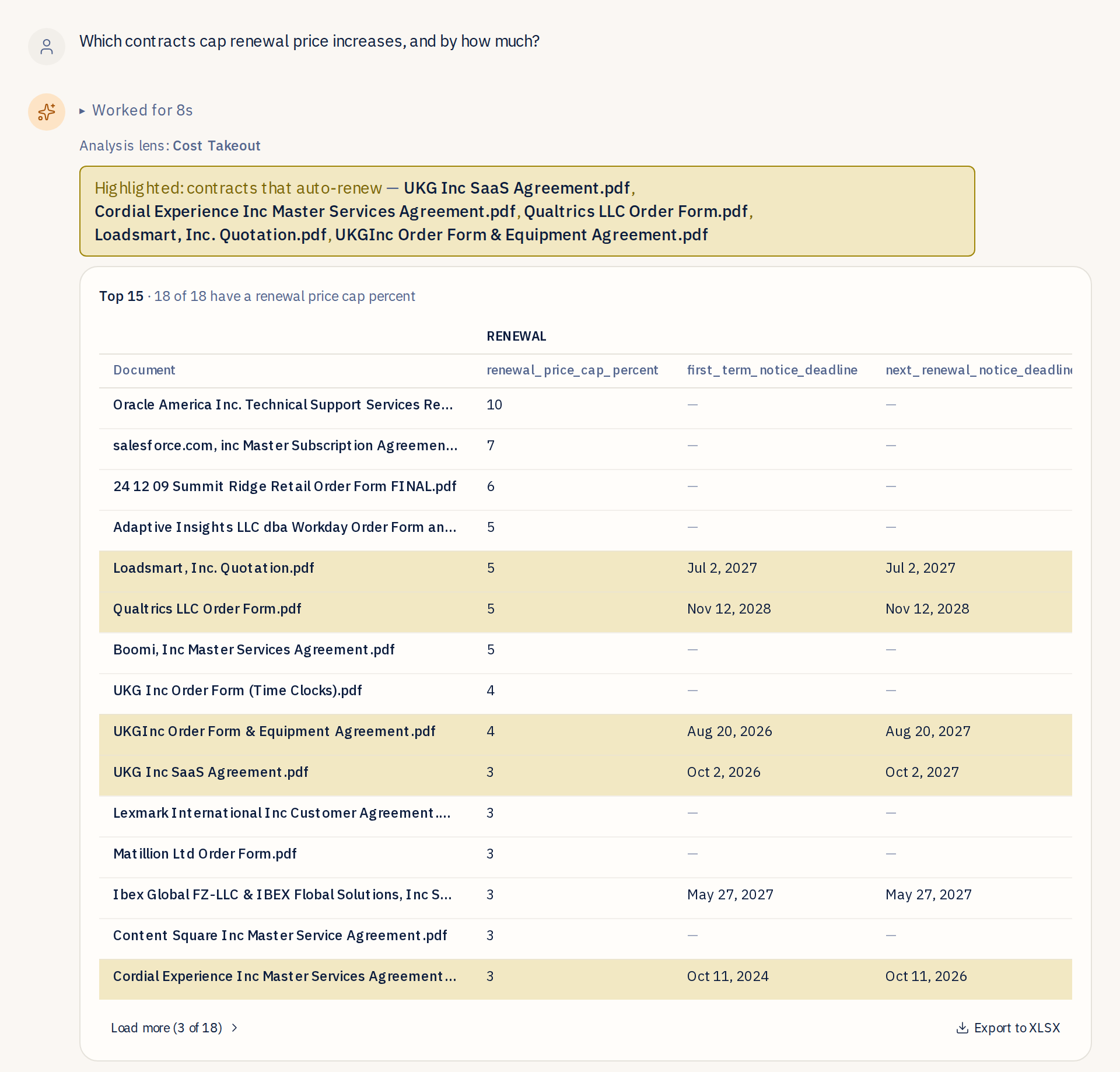 Ask AI in Cantabrix: a plain question, and the contracts that match.