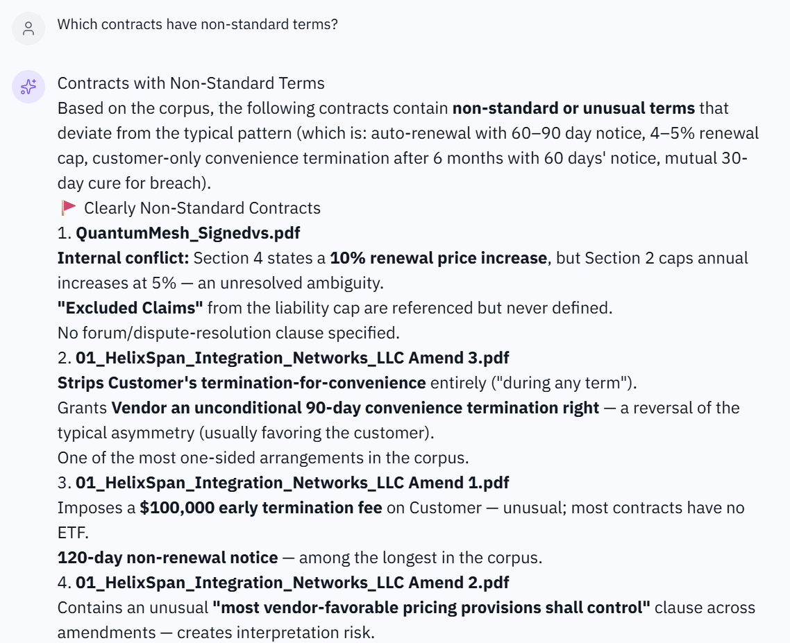 Cantabrix Ask AI result identifying contracts with non-standard terms